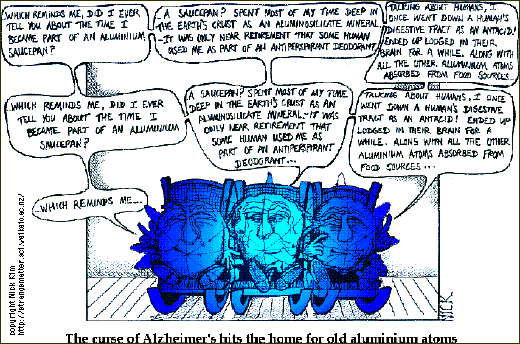Nearing Zero cartoon for aluminium
