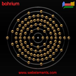 Kossel shell structure of Bh