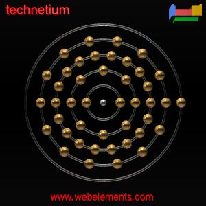Kossel shell structure of Tc