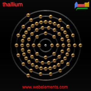 Kossel shell structure of Tl