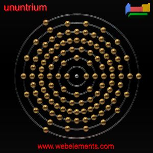 Kossel shell structure of Uut
