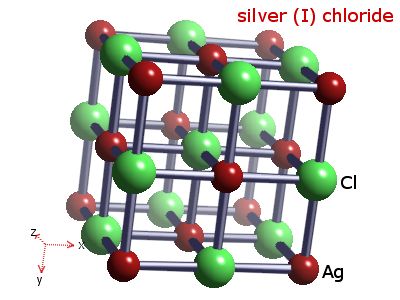 Crystal structure of silver chloride