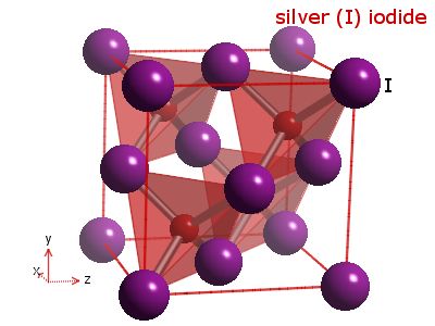 Crystal structure of silver iodide