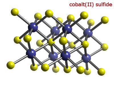 Crystal structure of cobalt sulphide