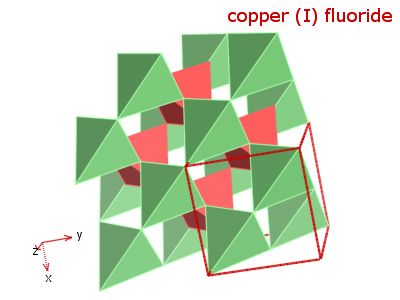 Crystal structure of copper fluoride