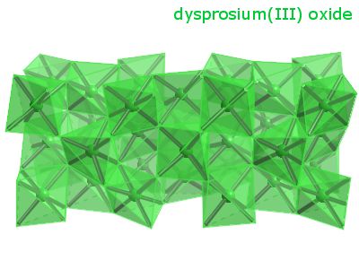 Crystal structure of didysprosium trioxide