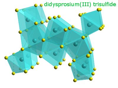 Crystal structure of didysprosium trisulphide