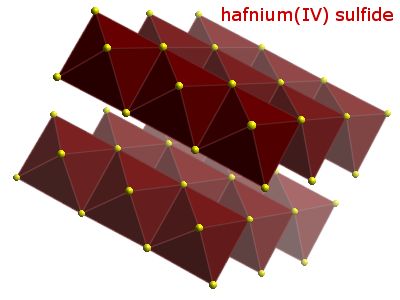 Crystal structure of hafnium disulphide