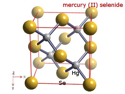 Crystal structure of mercury selenide