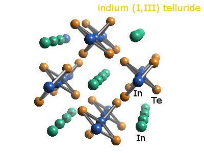 Crystal structure of indium telluride
