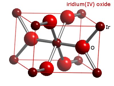Crystal structure of iridium dioxide