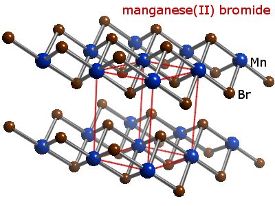Crystal structure of manganese dibromide