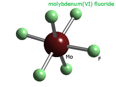 Crystal structure of molybdenum hexafluoride