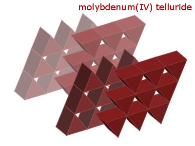 Crystal structure of molybdenum ditelluride