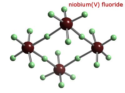 Crystal structure of niobium pentafluoride tetramer