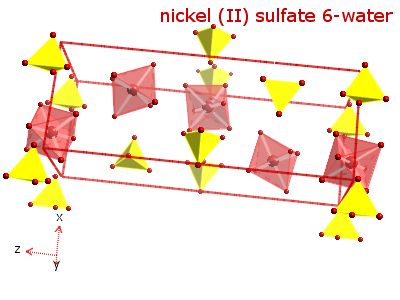 Crystal structure of hexaaquonickel sulphate