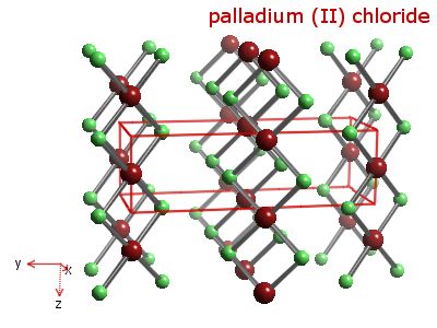 Crystal structure of palladium dichloride