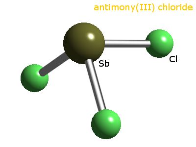 Crystal structure of antimony trichloride