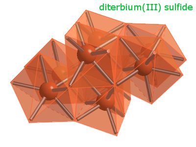 Crystal structure of diterbium trisulphide