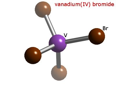 Crystal structure of vanadium tetrabromide