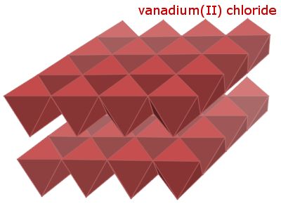 Crystal structure of vanadium dichloride