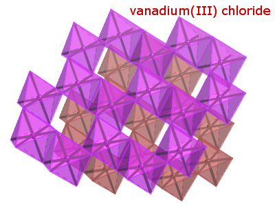 Crystal structure of vanadium trichloride