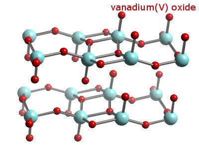 Crystal structure of divanadium pentoxide