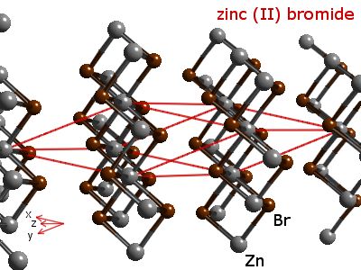 Crystal structure of zinc dibromide