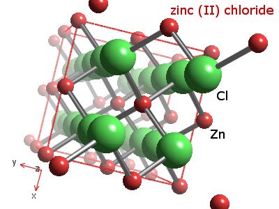Crystal structure of zinc dichloride