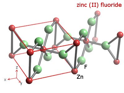 Crystal structure of zinc difluoride
