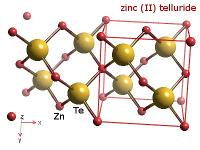 Crystal structure of zinc telluride
