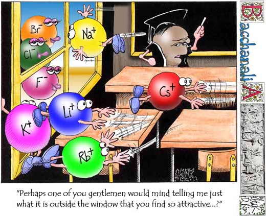 Science and Ink cartoon for caesium