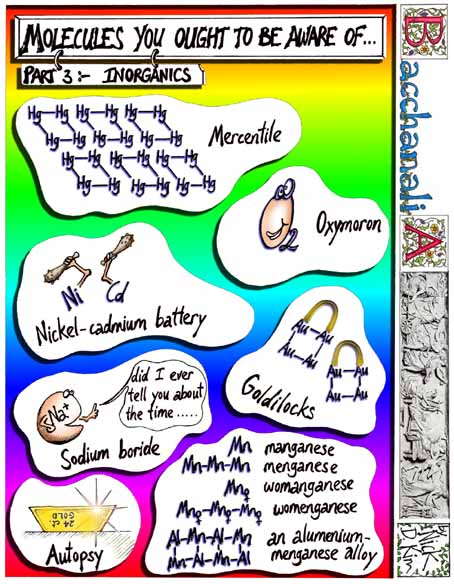 Science and Ink cartoon for manganese